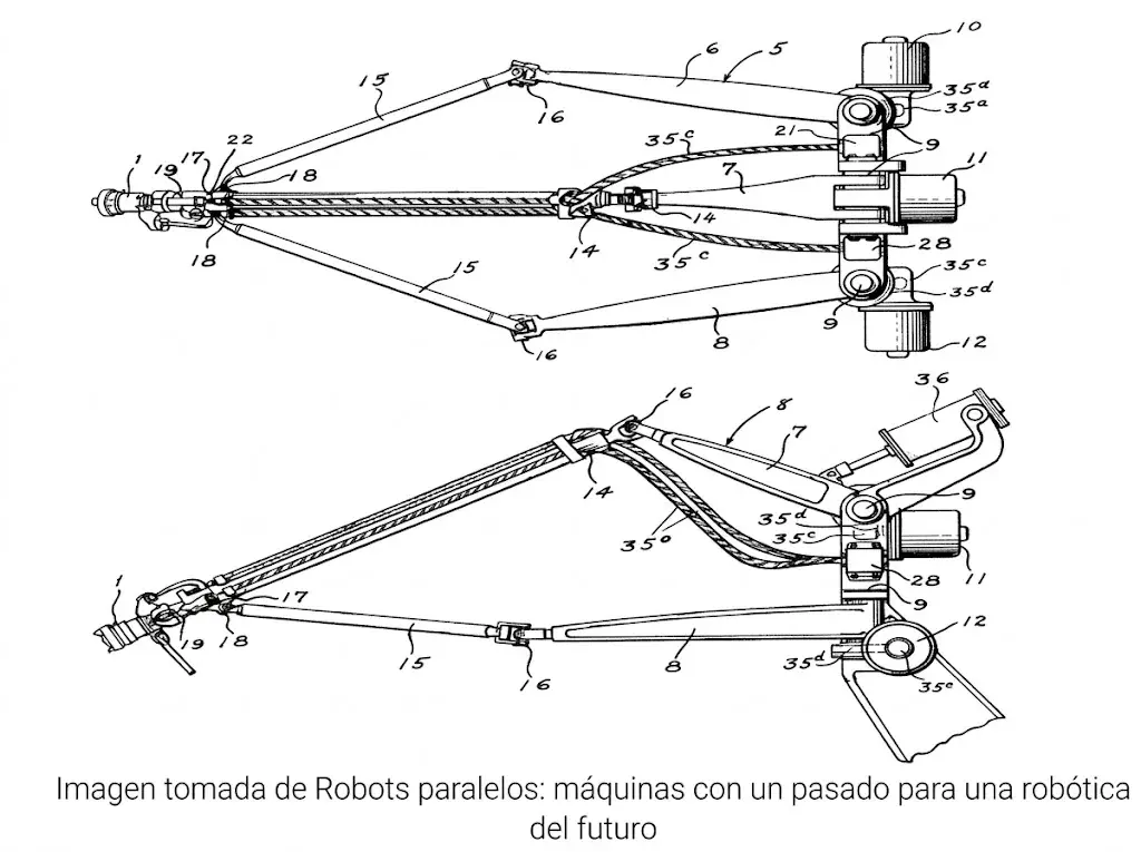 robots-delta-paralelos