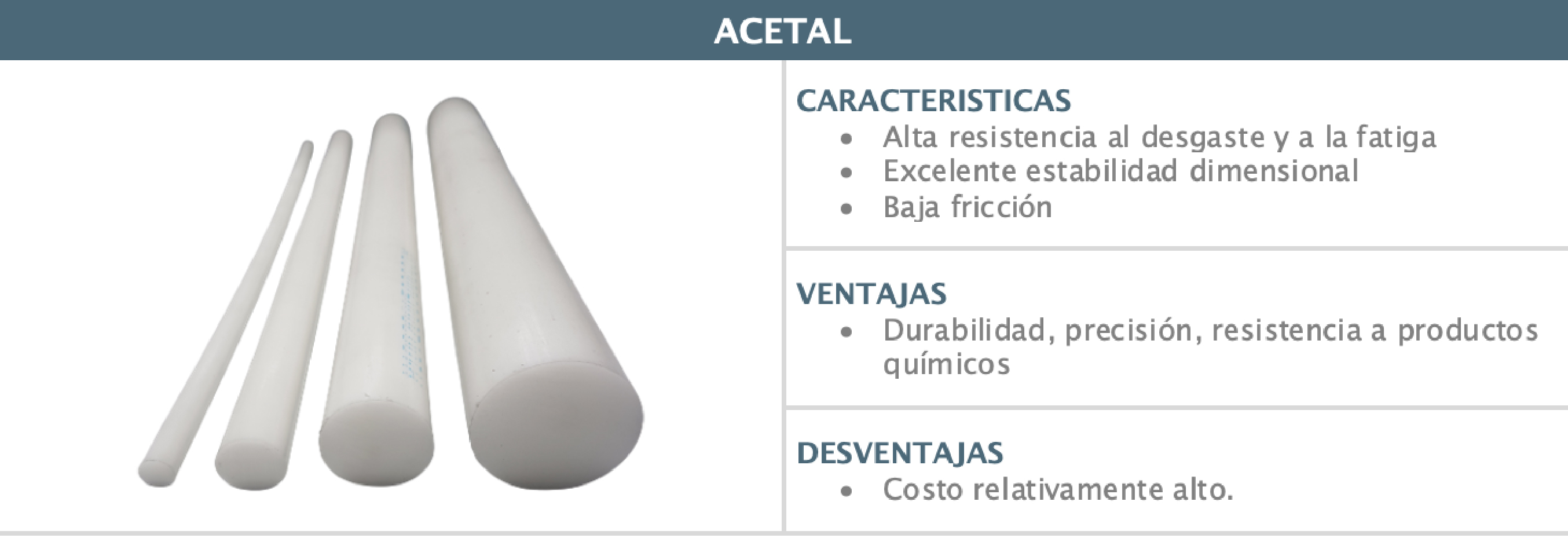 Acetal para banda modular