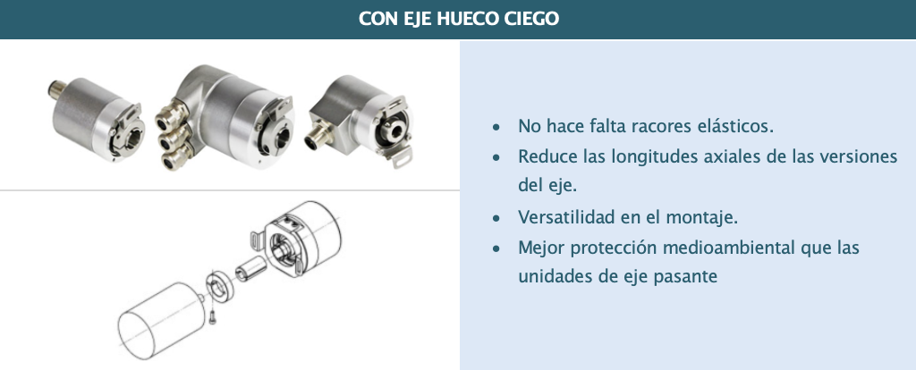 Encoder con eje hueco ciego