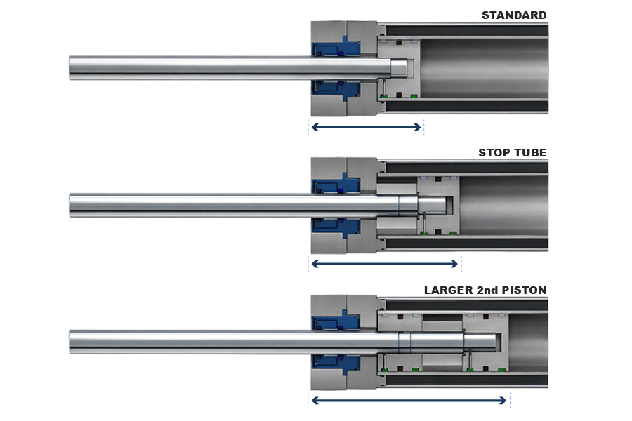 Cargas-Radiales-Actuadores-Kyntronics