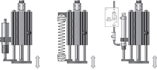 Sistema de compensación de peso MagSpring