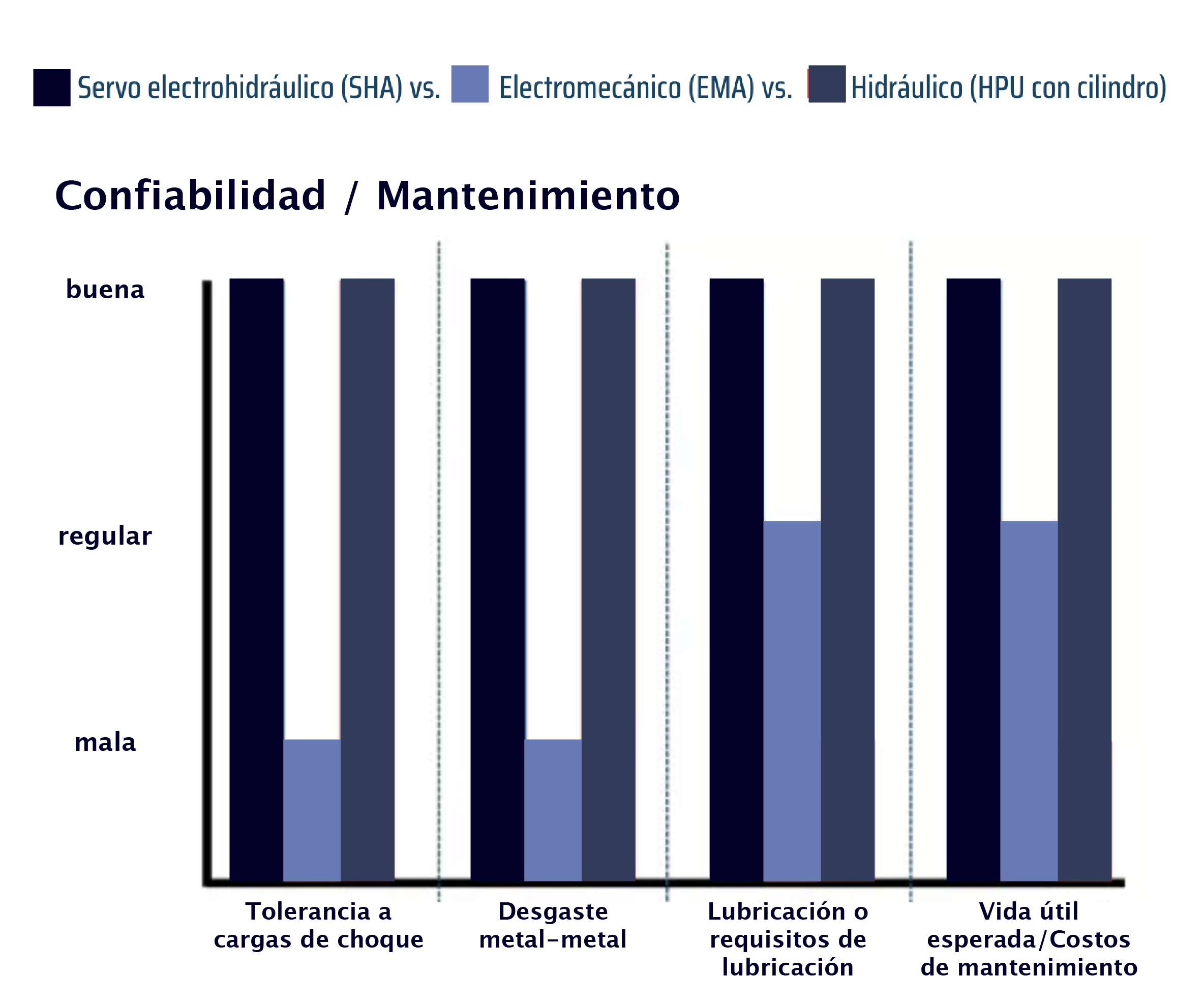 Tabla1