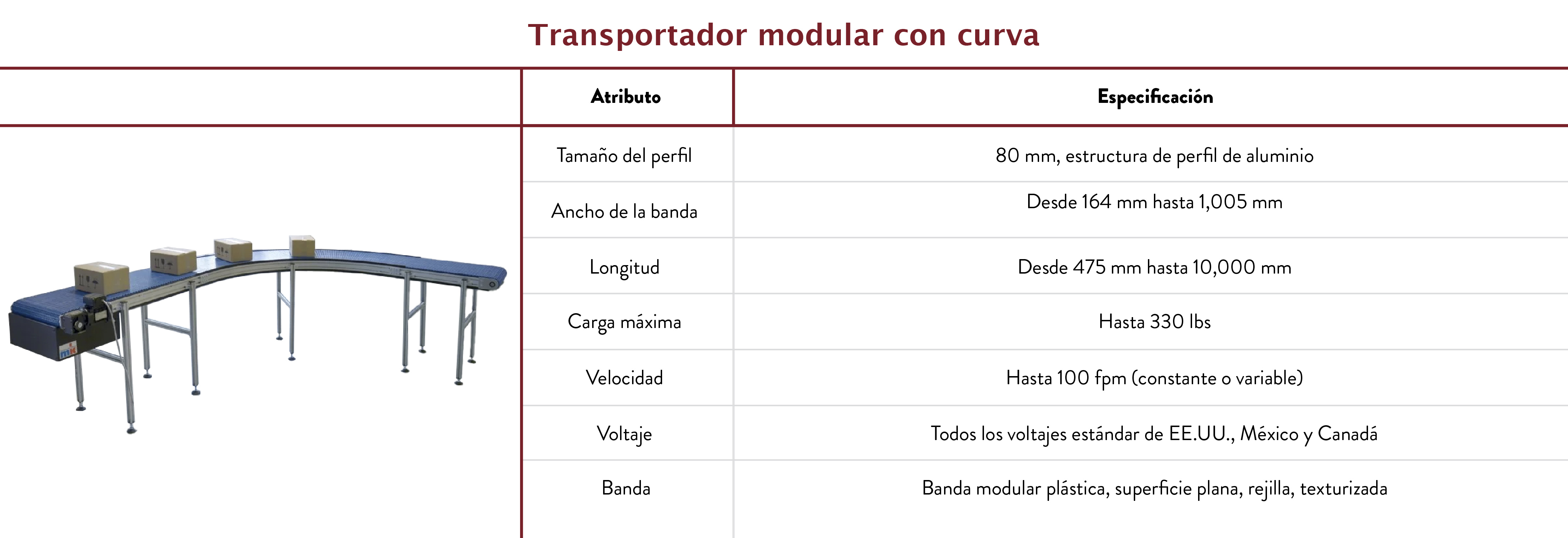 Transportador modular con curva